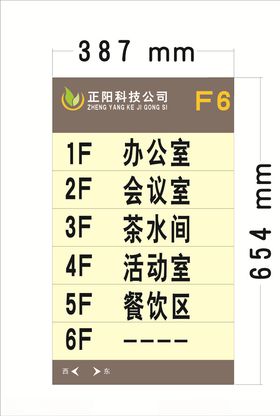 楼层牌