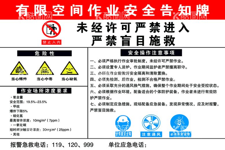 编号：35742610060227060698【酷图网】源文件下载-有限空间作业安全告知牌