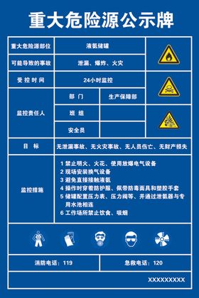 重大危险源公示牌