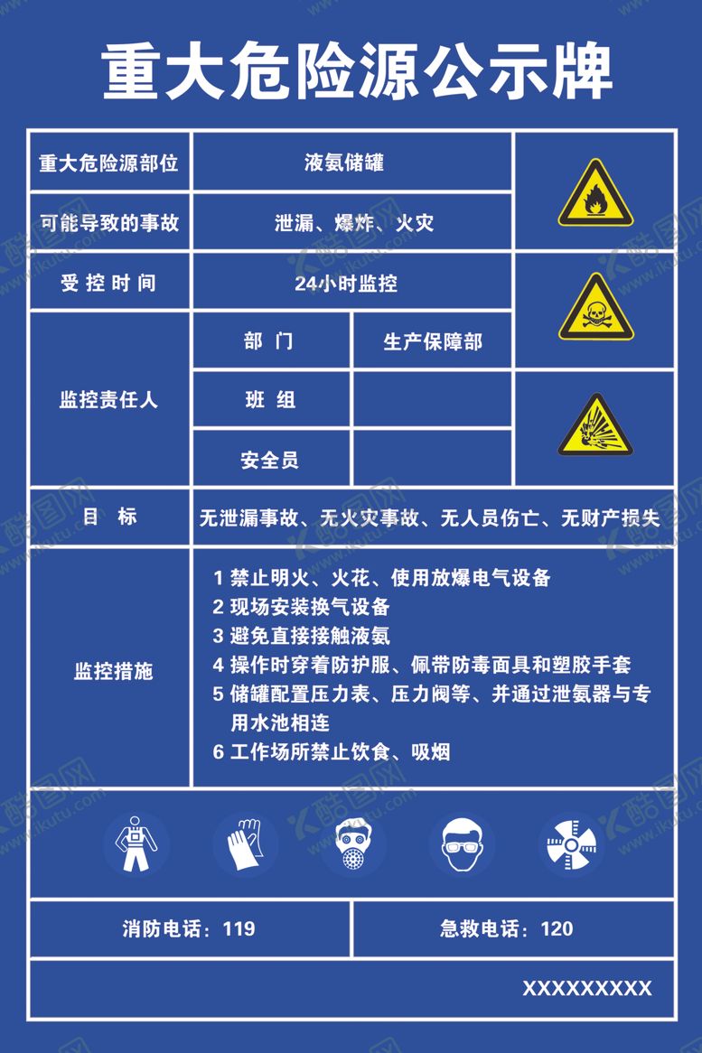 编号：17915405080119538298【酷图网】源文件下载-重大危险源公示牌