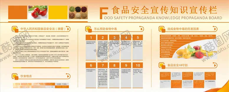 编号：76663303132132165649【酷图网】源文件下载-食品安全宣传栏