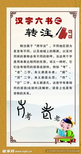 汉字六书转注