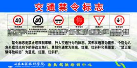交通警告标志