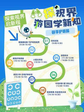 保护眼睛研学会活动流程海报