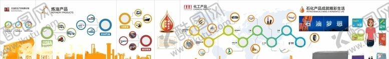 编号：33300907050346355801【酷图网】源文件下载-石油与生活