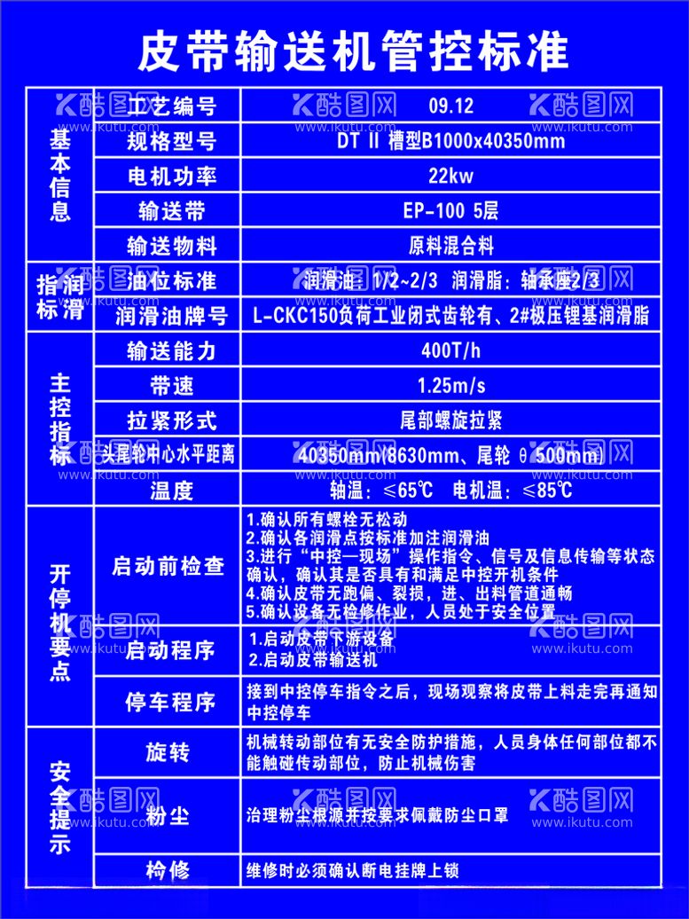 编号：82476612090918555683【酷图网】源文件下载-皮带输送机管控标准