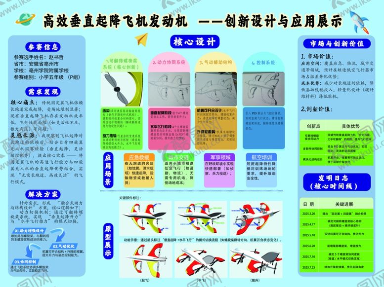 编号：46430410030110599303【酷图网】源文件下载-创新设计与应用展示