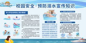 校园防溺水宣传知识海报