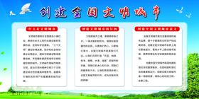 创建卫生城市创卫共建文明城