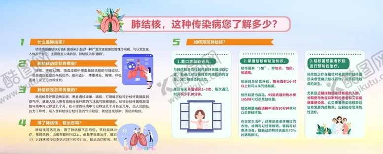 编号：88510001251530361064【酷图网】源文件下载-肺结核健康教育宣传栏