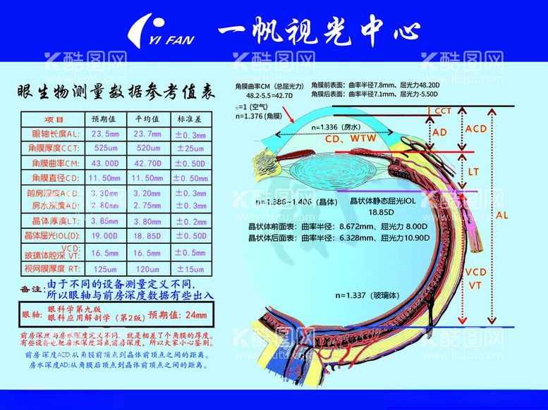 编号：86820412061041154219【酷图网】源文件下载-眼镜