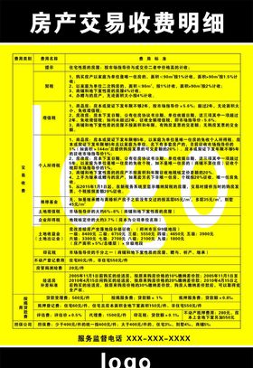 郑州房产交易收费明细