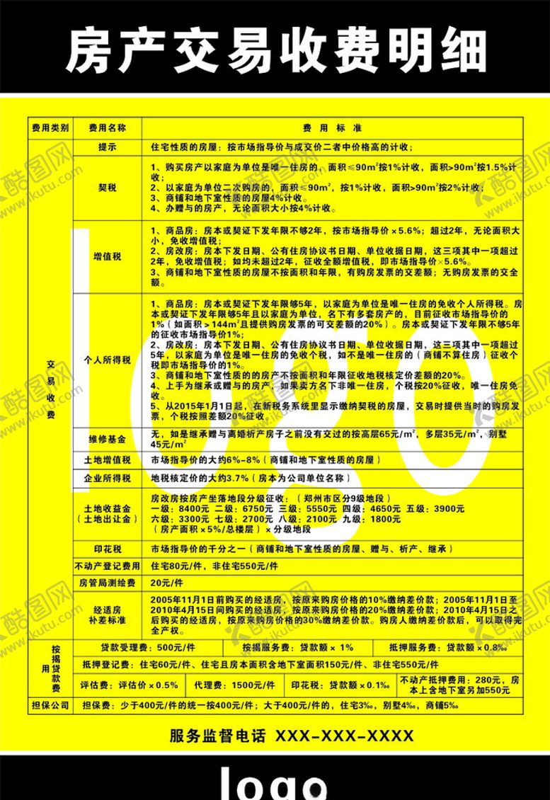 编号：28810510011255215515【酷图网】源文件下载-郑州房产交易收费明细