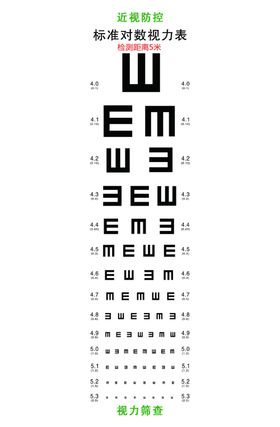 标志视力表