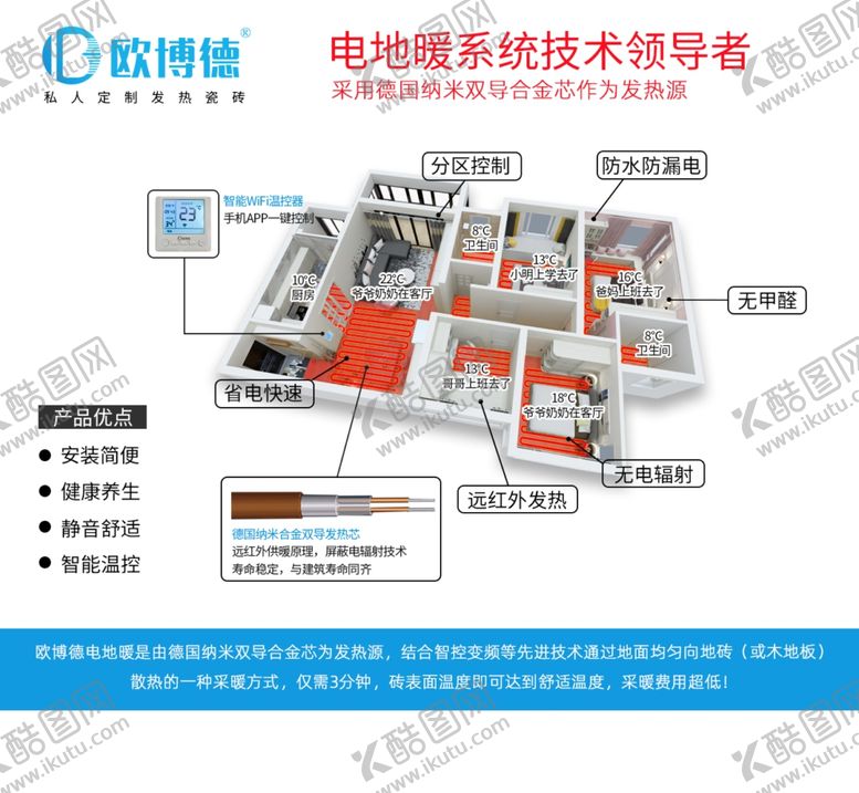 编号：84257109150155579069【酷图网】源文件下载-电地暖