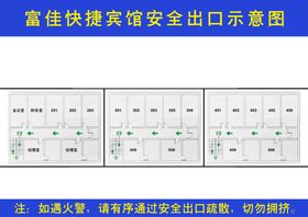 酒店消防通道安全示意图