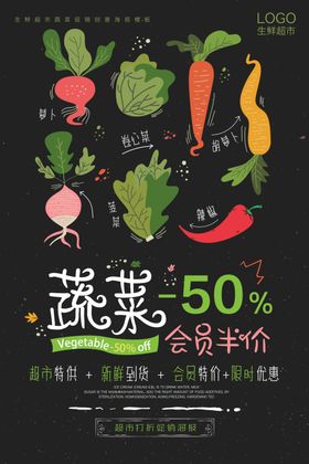 蔬菜海报