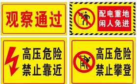 检测重地闲人免进警示牌