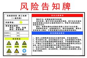 电梯安全风险指示牌