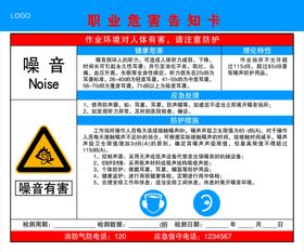 职业危害机械硫化氢噪音