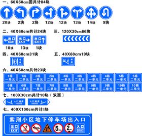 方案一多项指示牌