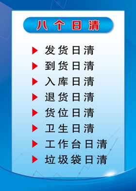 编号：67958009231010001897【酷图网】源文件下载-蓝色简约商务制度背景展板