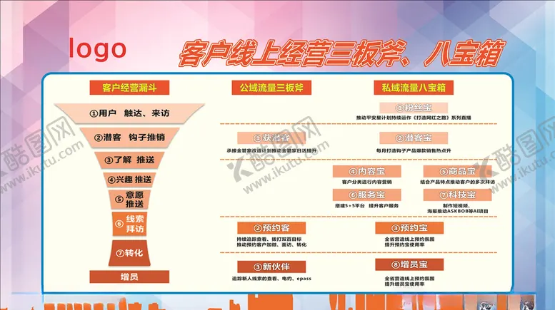 编号：27694705060517055857【酷图网】源文件下载-保险公司展板设计金融公司展板