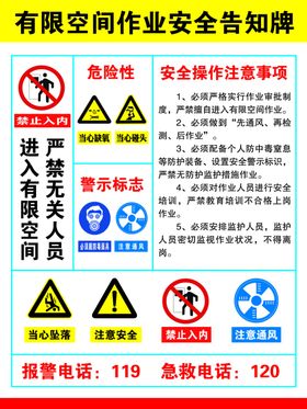 有限空间作业安全告知牌