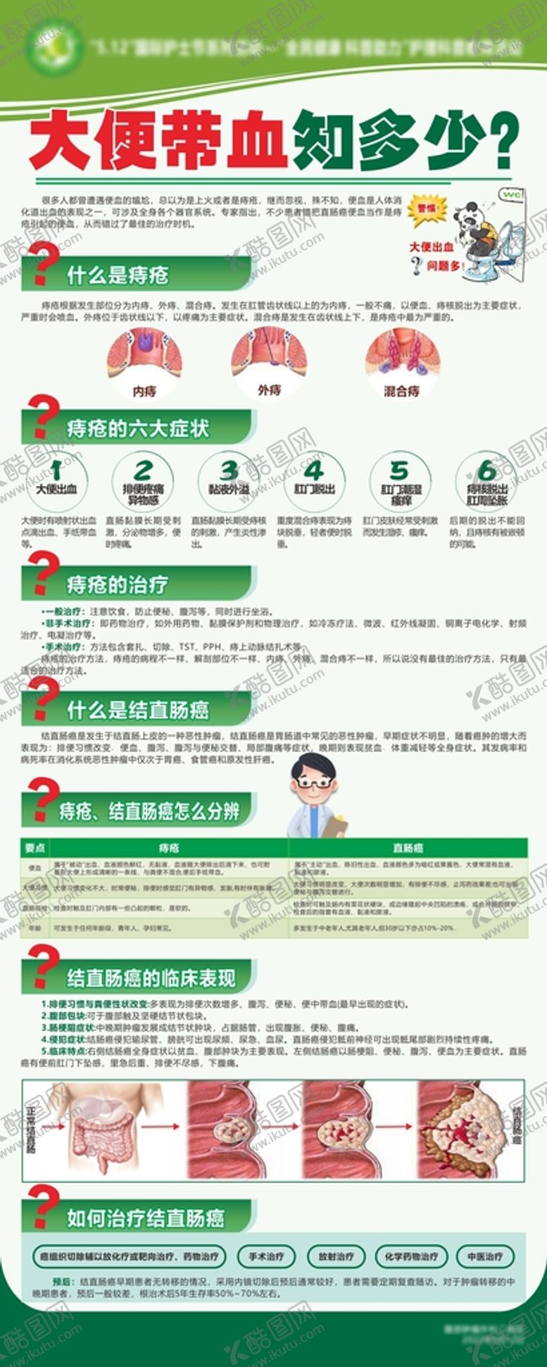 编号：84747310160055272749【酷图网】源文件下载-痔疮