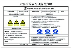 有限空间安全风险告知牌