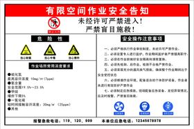 调节池有限空间安全警示告知牌 