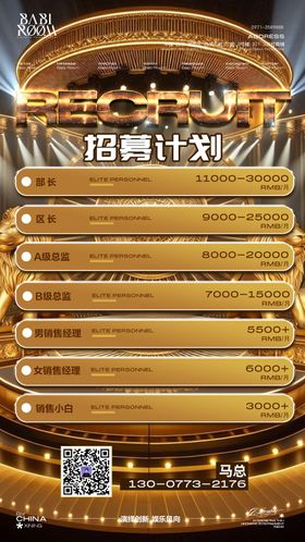 酒吧招聘宣传海报