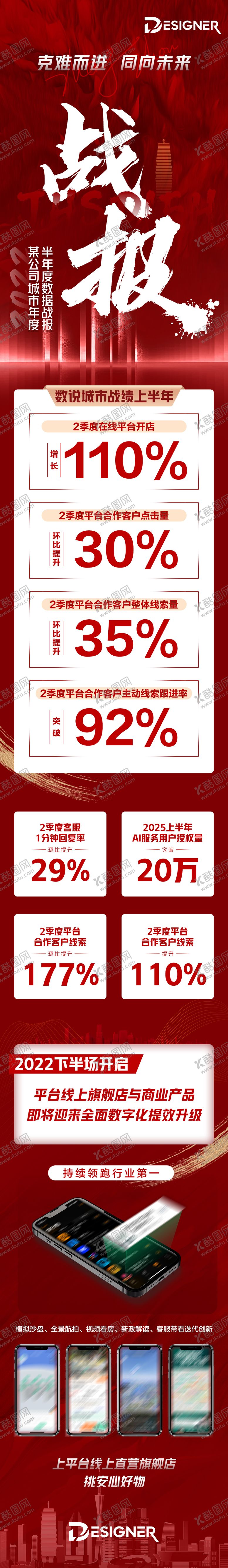 编号：34340804151206213470【酷图网】源文件下载-年度战报红色长图