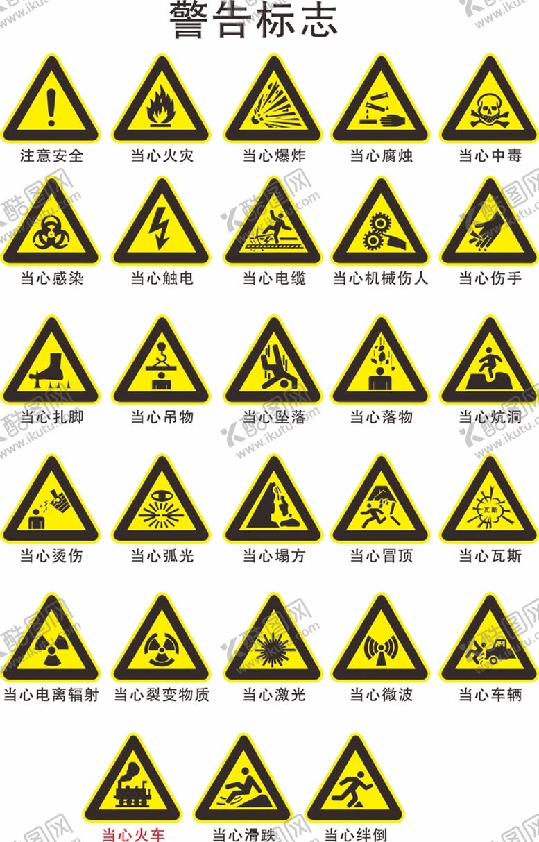 编号：64832010060512385238【酷图网】源文件下载-警告标识