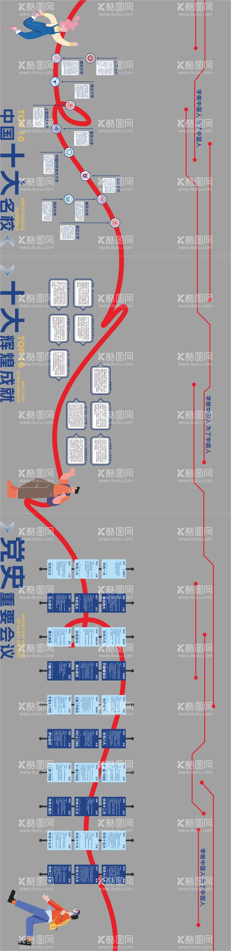 编号：75209912041249521488【酷图网】源文件下载-校园文化墙