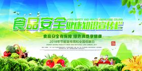 关注食品安全城市红线学校堂