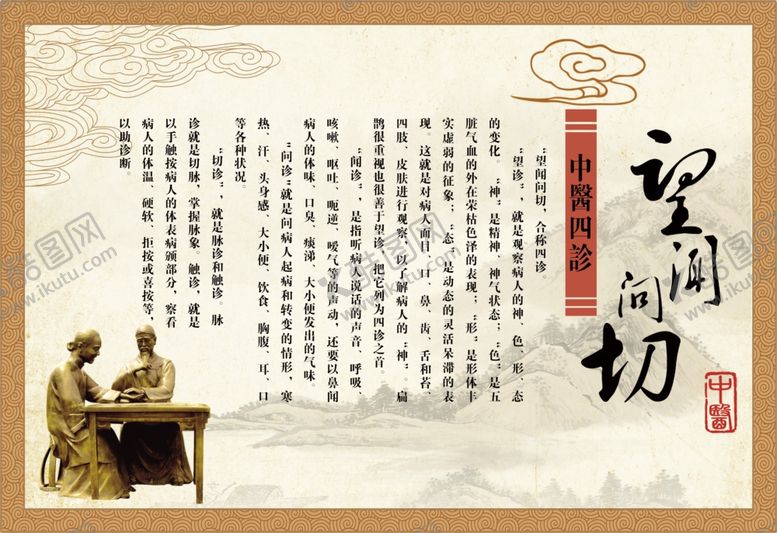 编号：37334909291726565871【酷图网】源文件下载-望闻问切中医文化