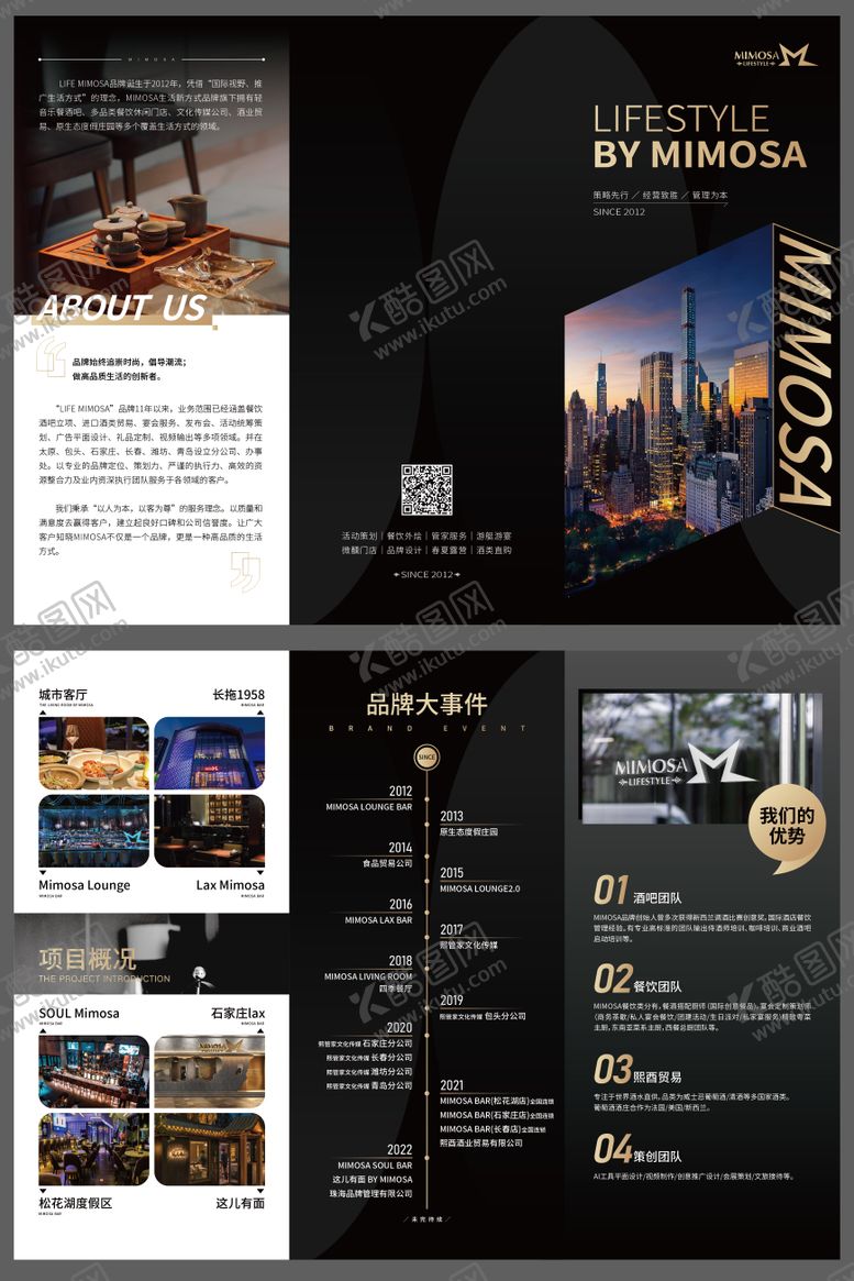 编号：32063511260759265456【酷图网】源文件下载-品牌三折页