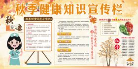 秋季健康教育宣传栏