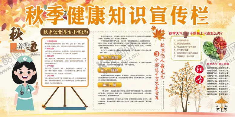 编号：29207805050217318386【酷图网】源文件下载-秋季健康教育宣传栏