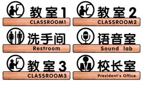 门牌