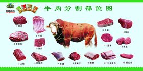 牛肉