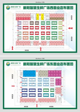 地产农贸市场业态分布图海报展板