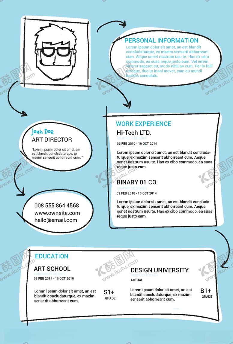 编号：72256509112222297783【酷图网】源文件下载-求职模板个人简历