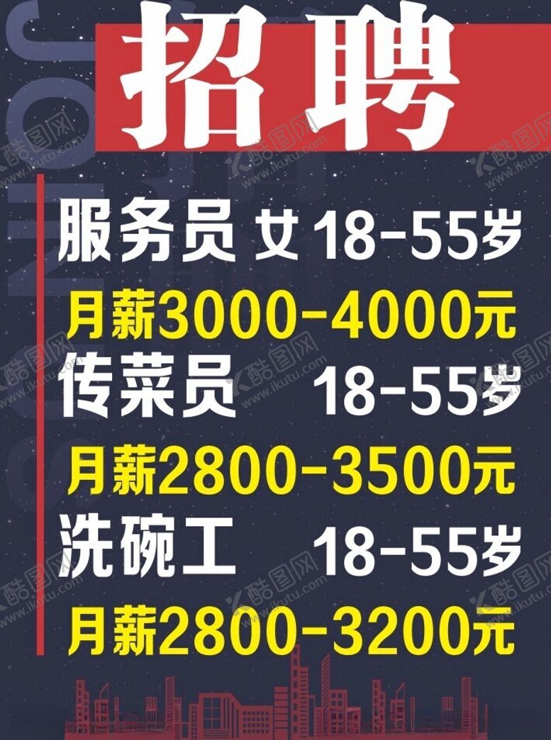 编号：40516402030109501095【酷图网】源文件下载-招聘