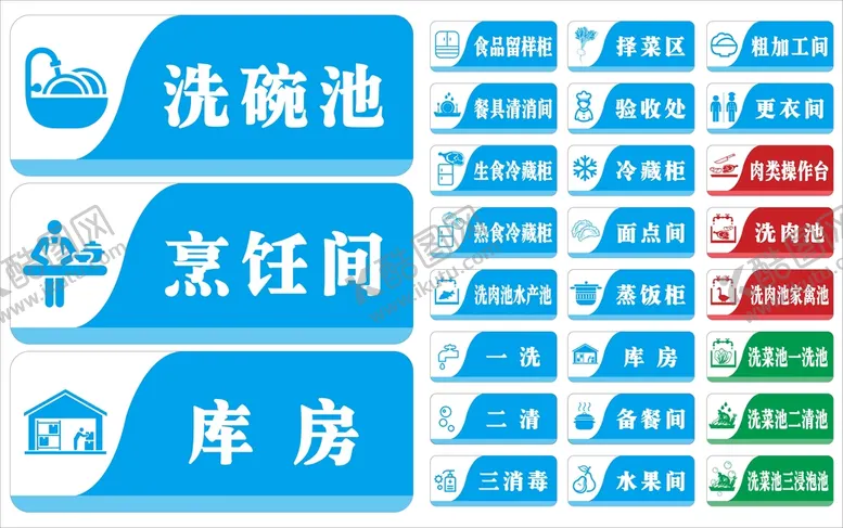 编号：74021809171601103928【酷图网】源文件下载-校园厨房标识标牌