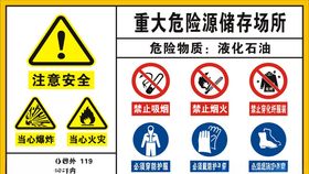 重大危险源生产场所