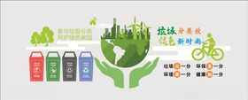 垃圾分类文化墙图片