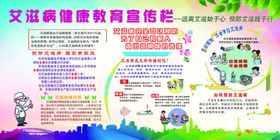 艾滋病预防展板