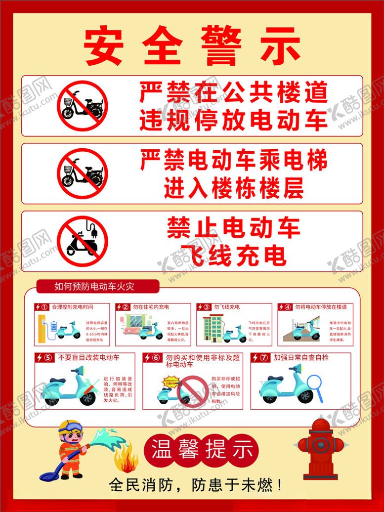 编号：90021401310758372228【酷图网】源文件下载-消防安全警示